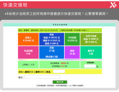 x8酒店管理系統 一體化解決方案，賦能現代酒店與賓館智慧管理